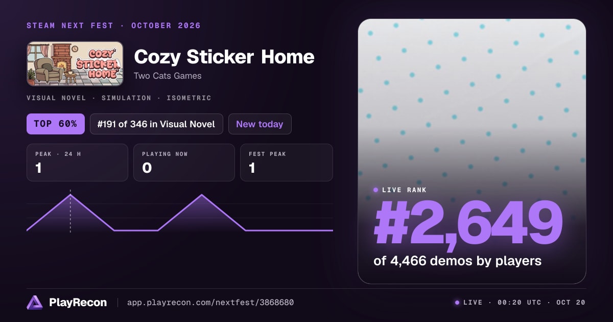 Cozy Sticker Home in Steam Next Fest