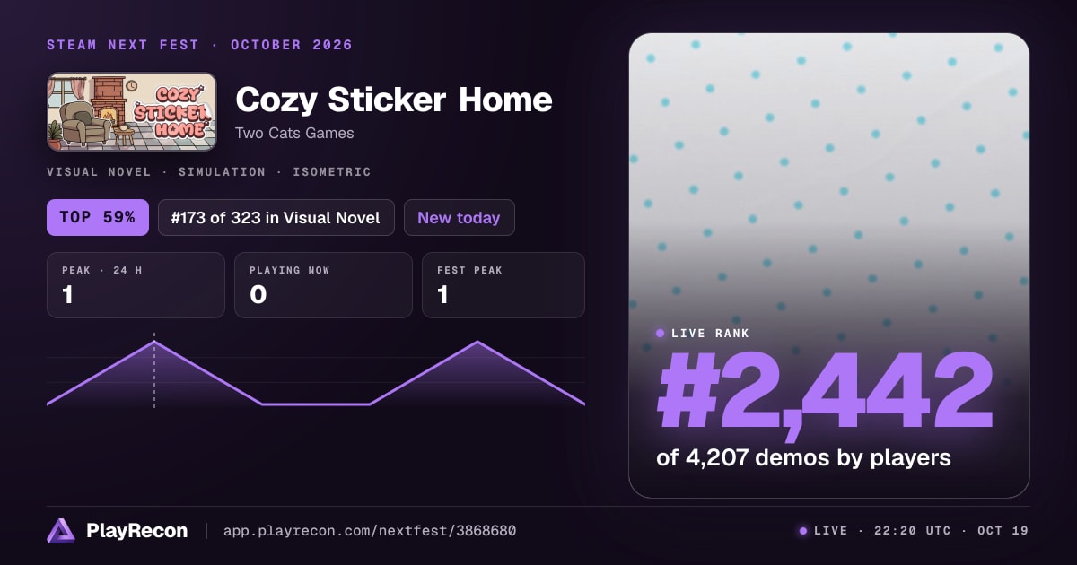 Cozy Sticker Home im Steam Next Fest