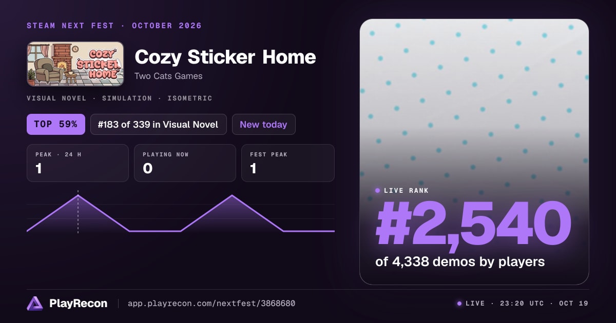 Cozy Sticker Home au Steam Next Fest
