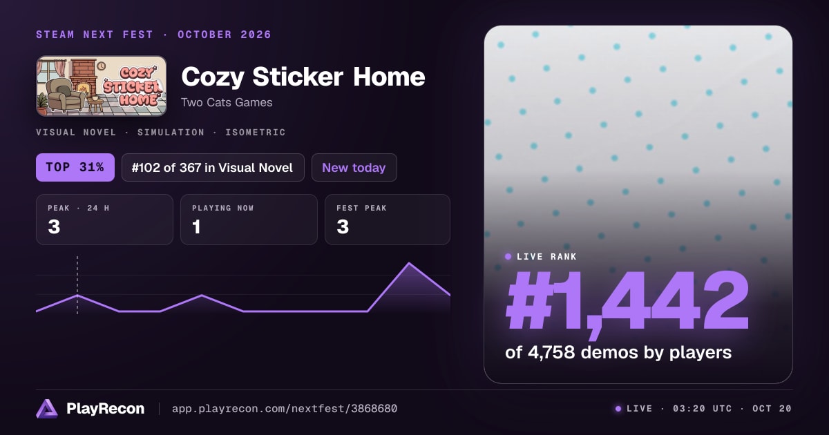 Cozy Sticker Home allo Steam Next Fest