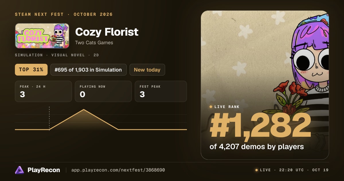 Cozy Florist allo Steam Next Fest