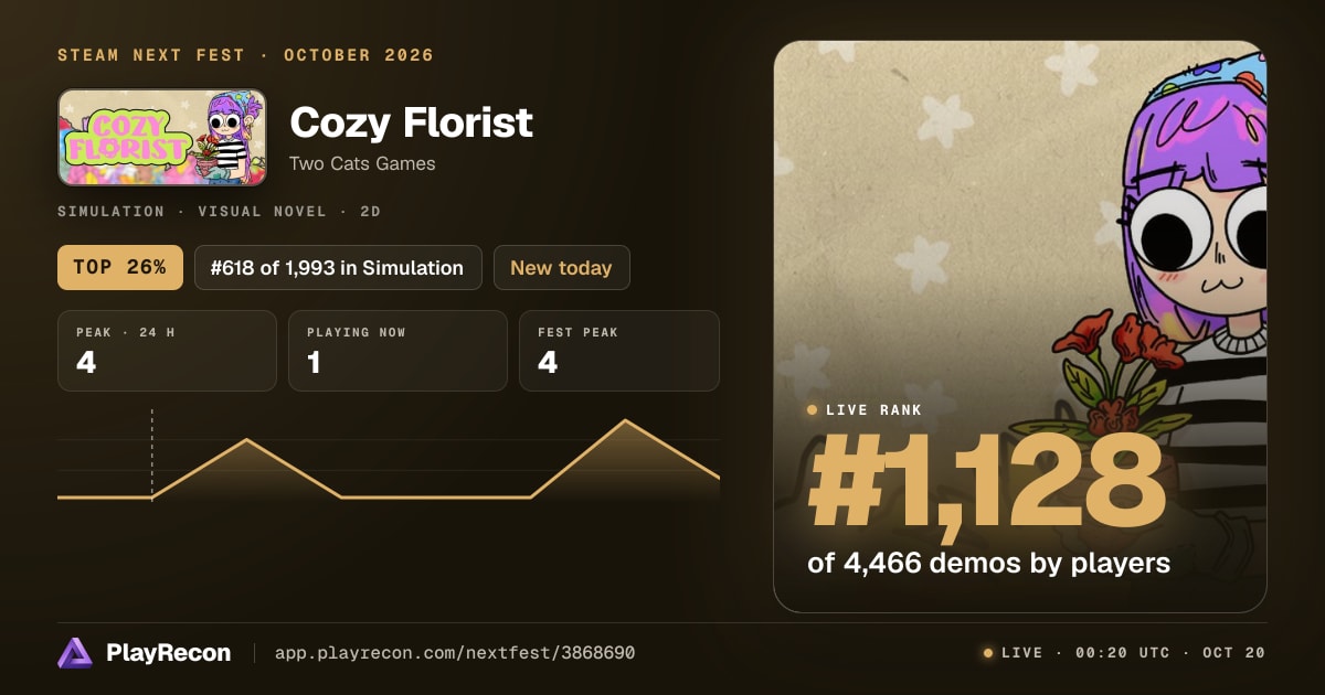 Cozy Florist на Steam Next Fest