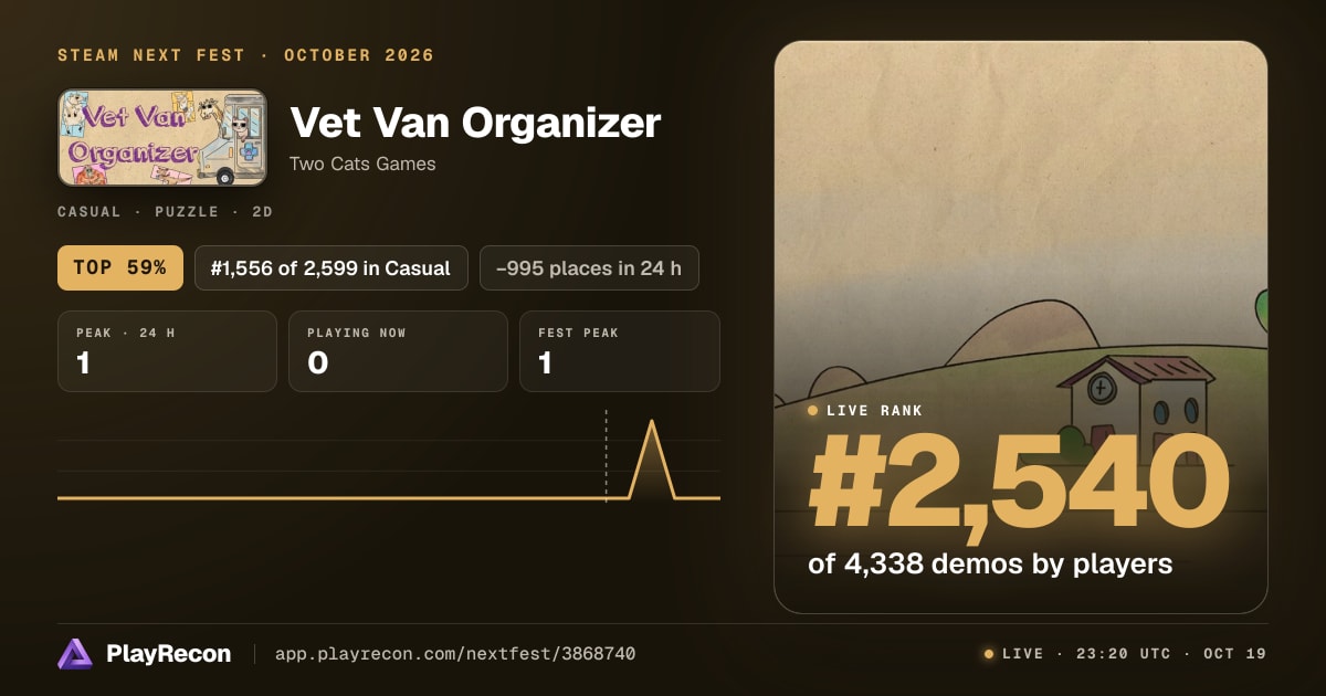 Vet Van Organizer in Steam Next Fest