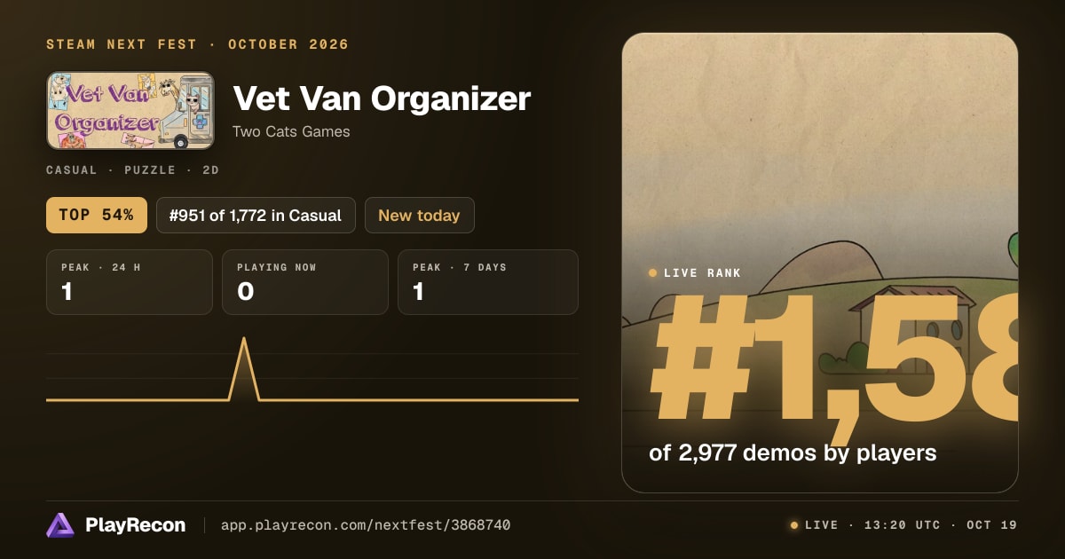 Vet Van Organizer en el Steam Next Fest