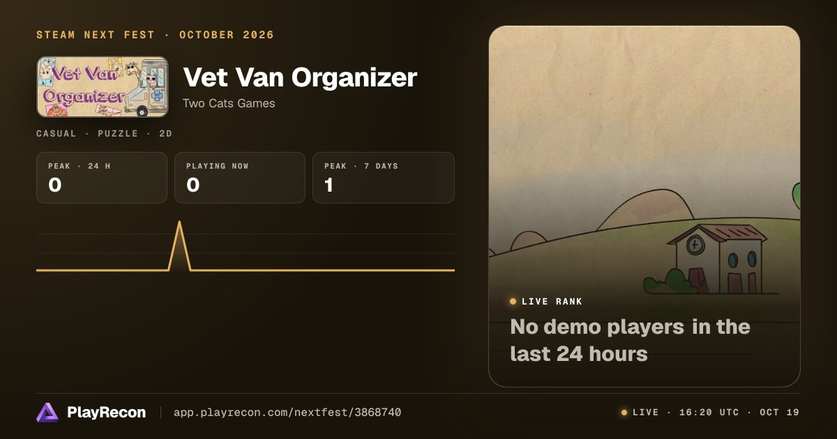Vet Van Organizer allo Steam Next Fest