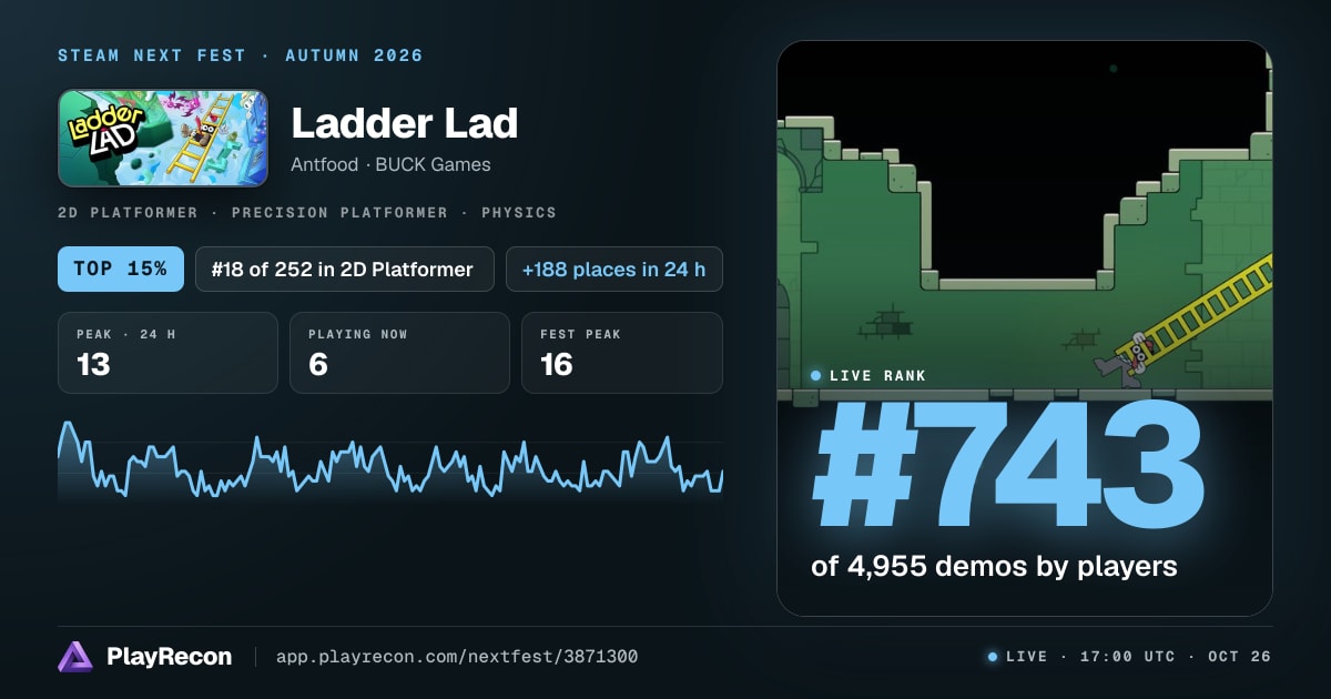 Ladder Lad in Steam Next Fest