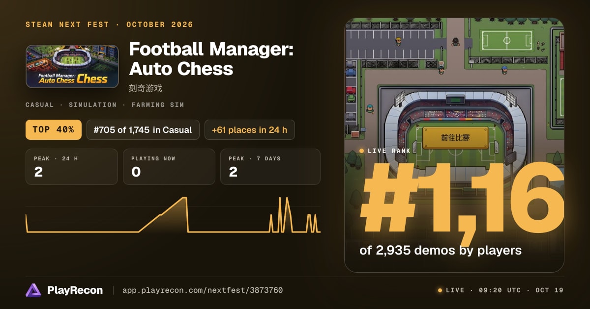 Football Manager: Auto Chess en el Steam Next Fest