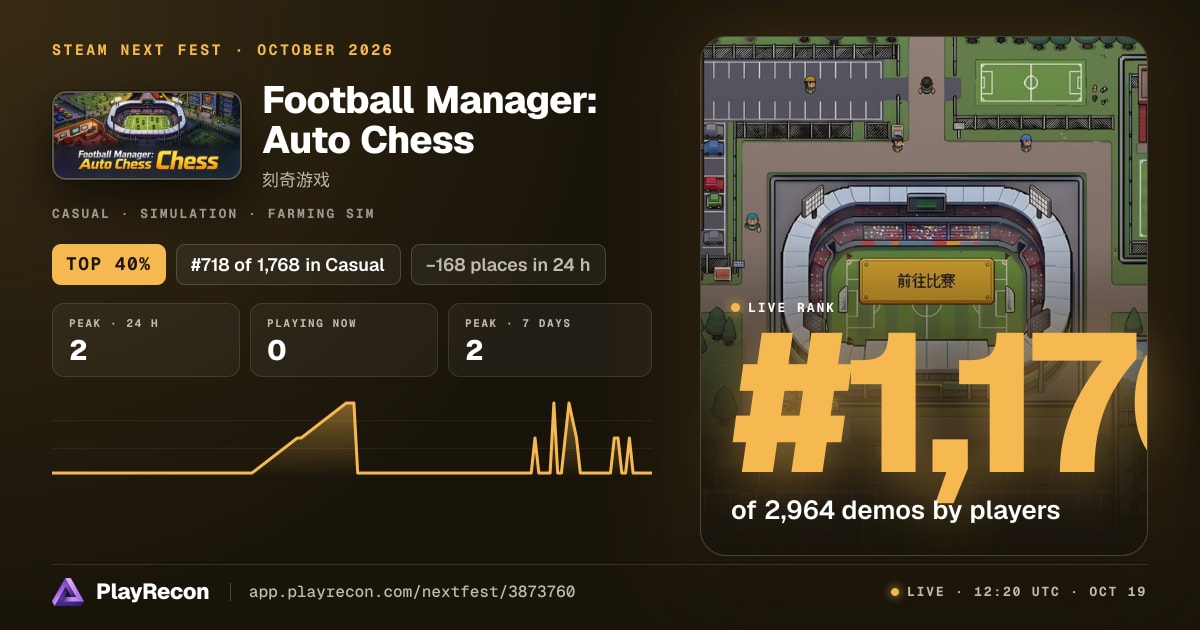 Football Manager: Auto Chess allo Steam Next Fest