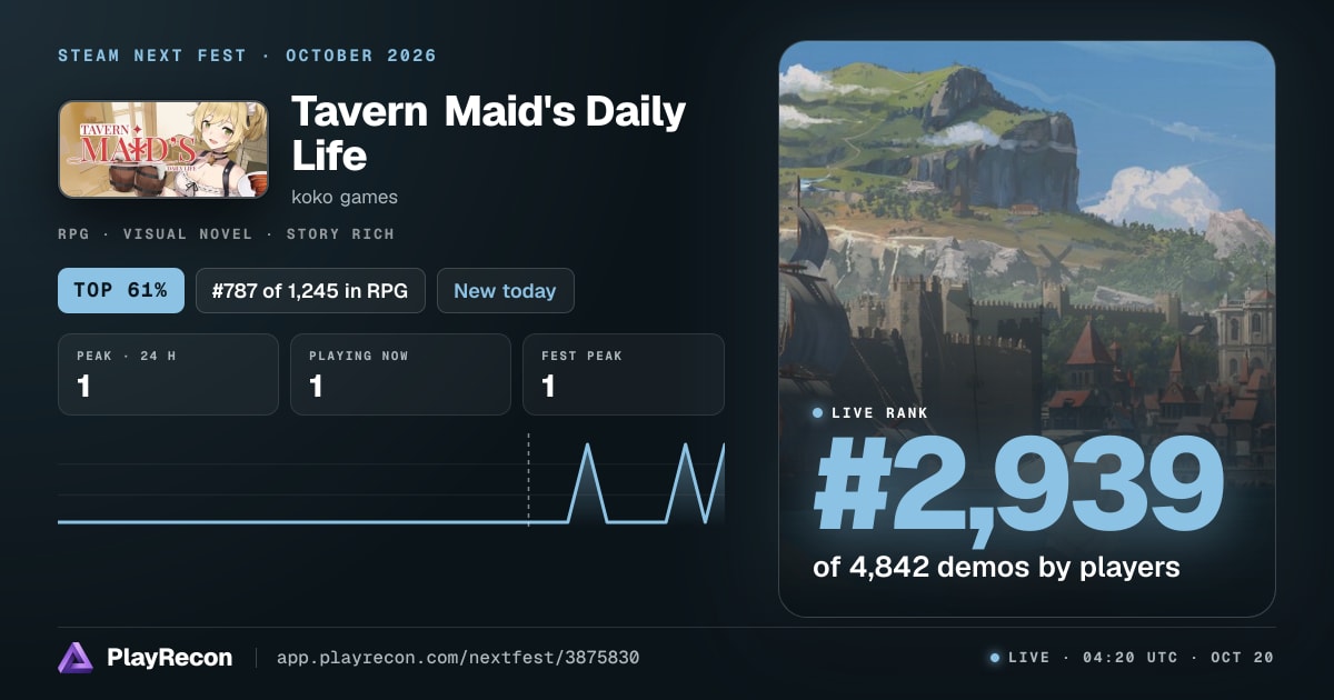 Tavern Maid's Daily Life in Steam Next Fest