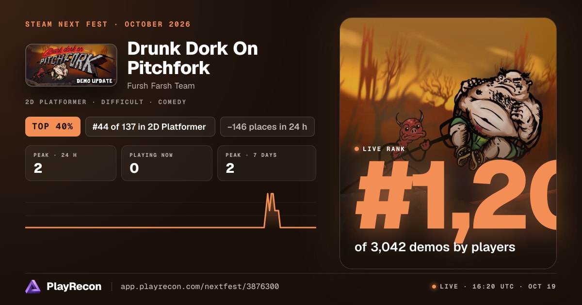 Drunk Dork On Pitchfork на Steam Next Fest