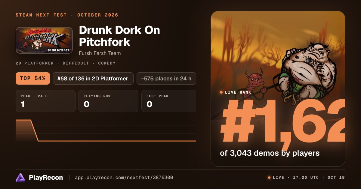 Drunk Dork On Pitchfork en el Steam Next Fest