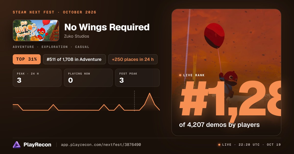 No Wings Required in Steam Next Fest