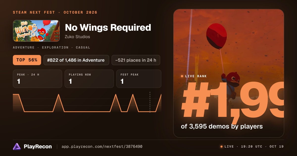 No Wings Required au Steam Next Fest