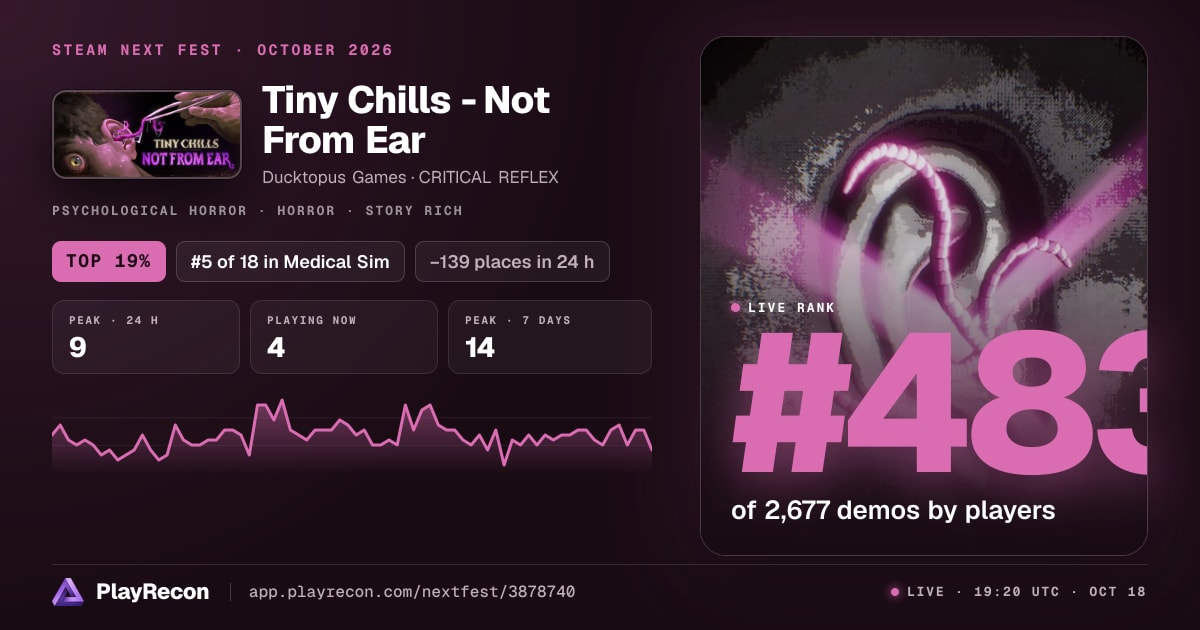 Tiny Chills - Not From Ear au Steam Next Fest