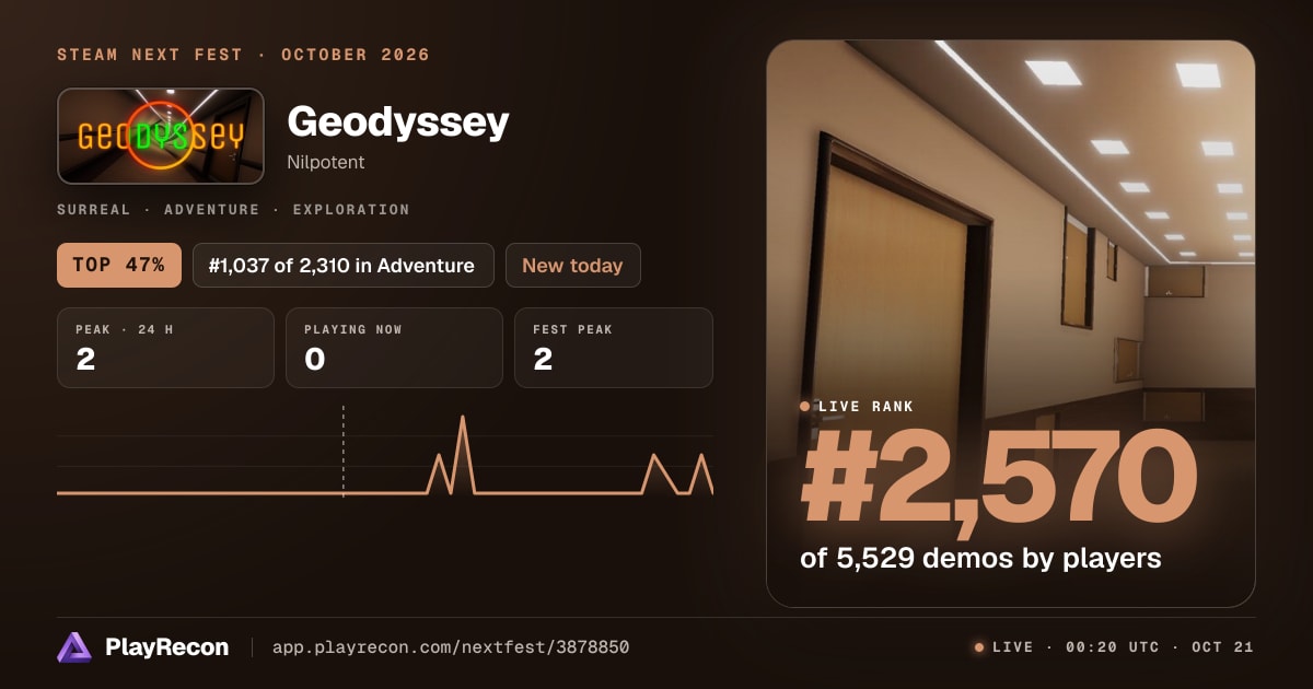 Geodyssey на Steam Next Fest