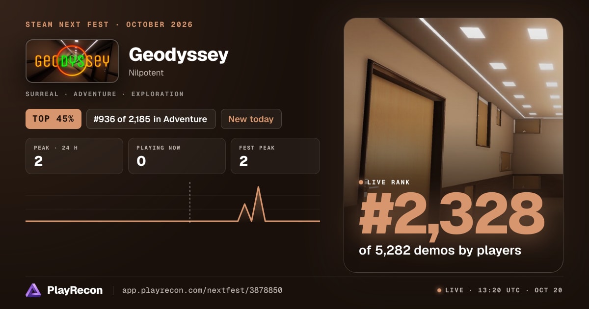 Geodyssey en el Steam Next Fest