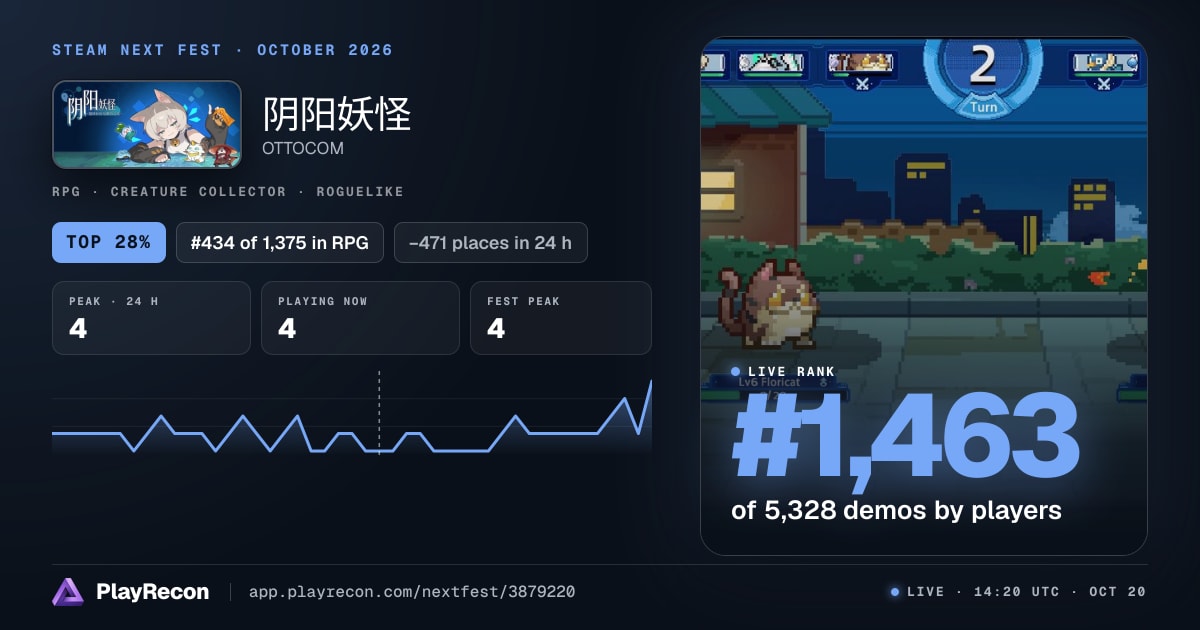 阴阳妖怪 en el Steam Next Fest