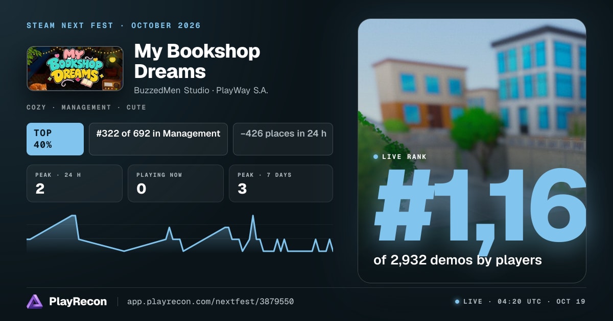 My Bookshop Dreams in Steam Next Fest