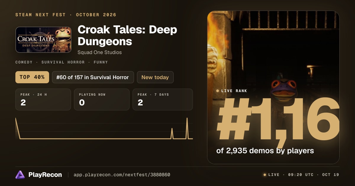 Croak Tales: Deep Dungeons in Steam Next Fest