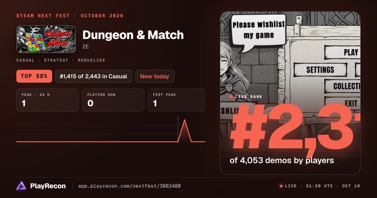 Dungeon & Match allo Steam Next Fest