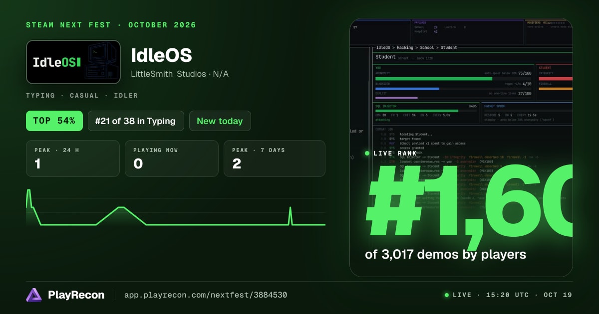 IdleOS allo Steam Next Fest