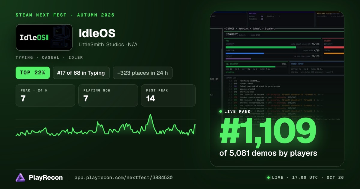 IdleOS на Steam Next Fest