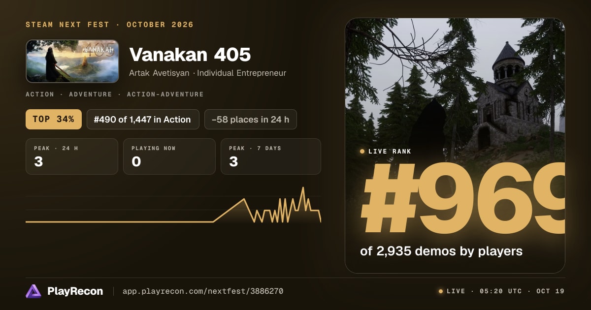 Vanakan 405 in Steam Next Fest