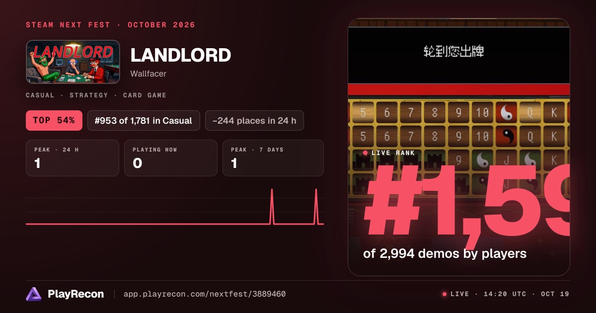 LANDLORD in Steam Next Fest