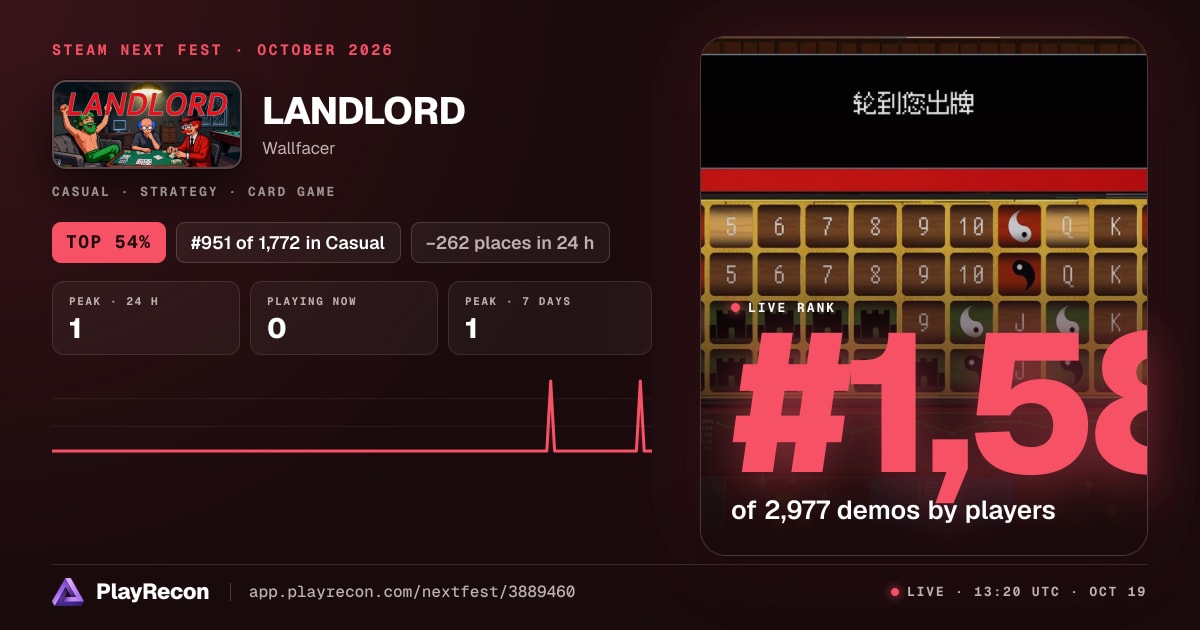 LANDLORD au Steam Next Fest
