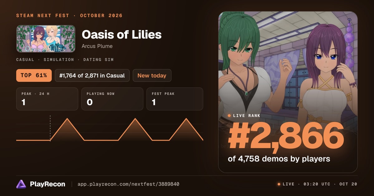 Oasis of Lilies au Steam Next Fest
