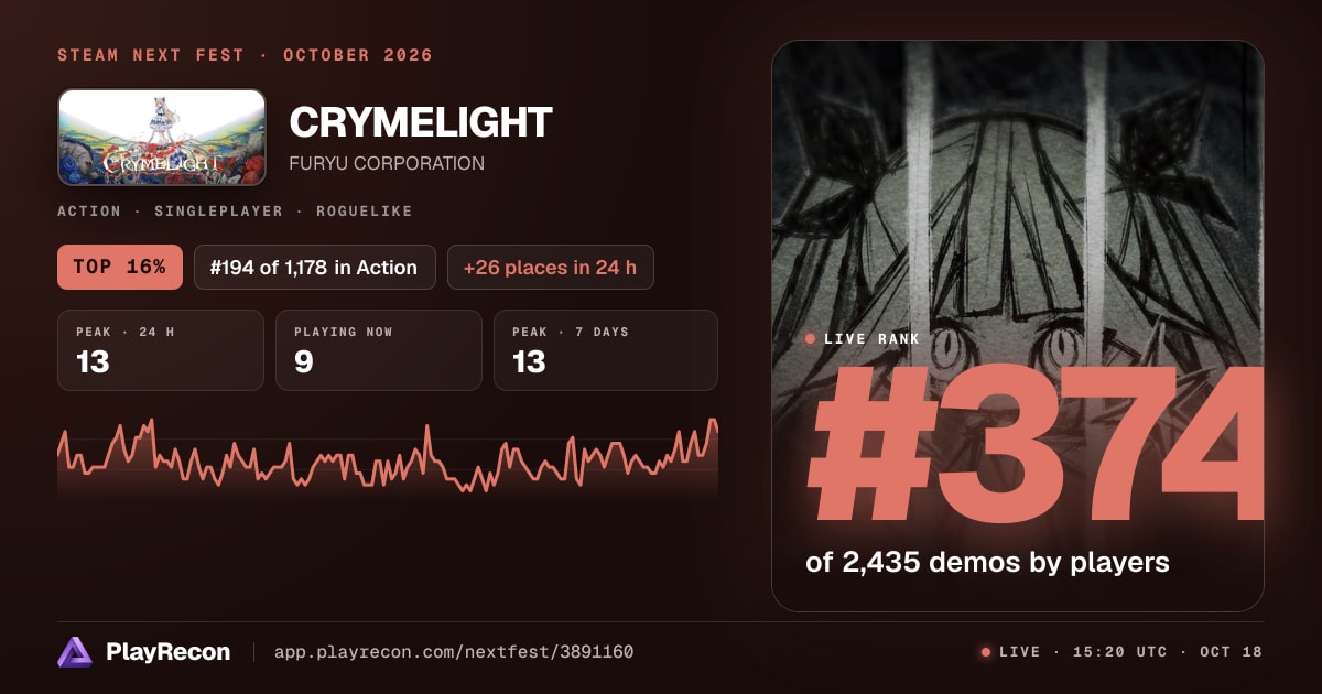 CRYMELIGHT in Steam Next Fest