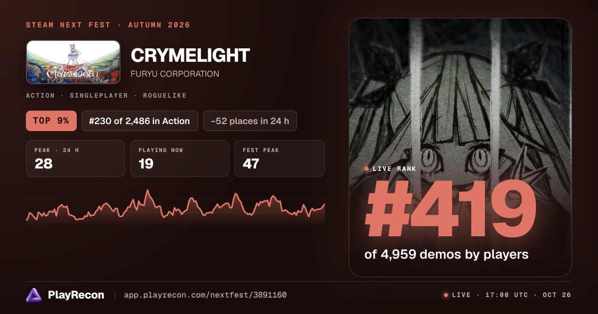 CRYMELIGHT au Steam Next Fest