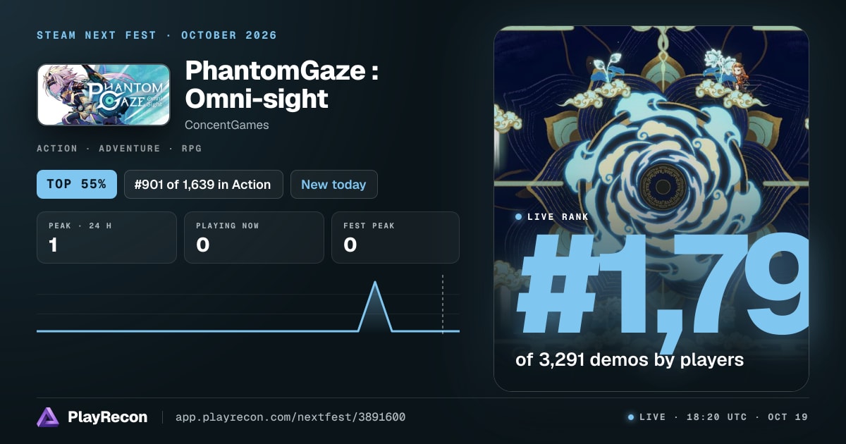 PhantomGaze : Omni-sight im Steam Next Fest