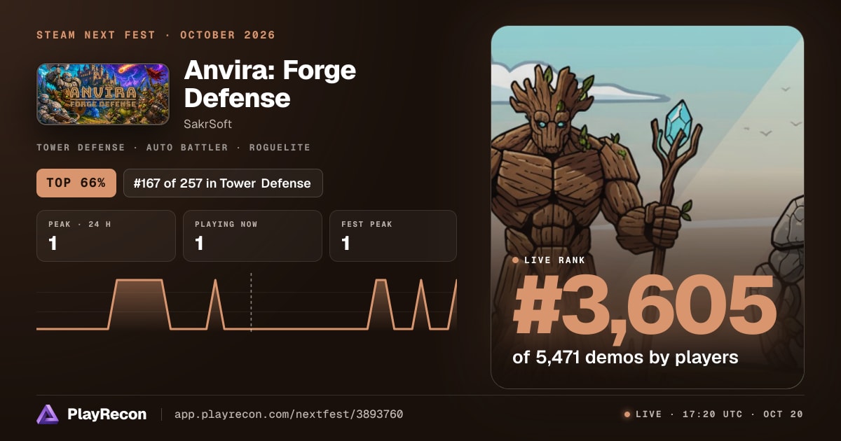 Anvira: Forge Defense in Steam Next Fest