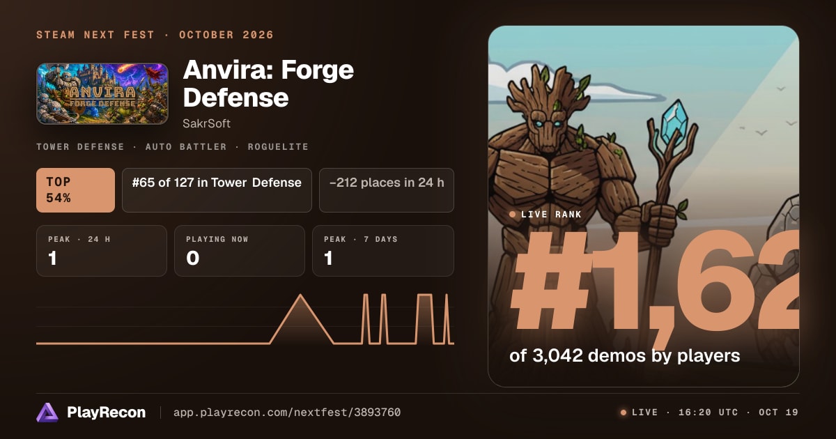 Anvira: Forge Defense en el Steam Next Fest