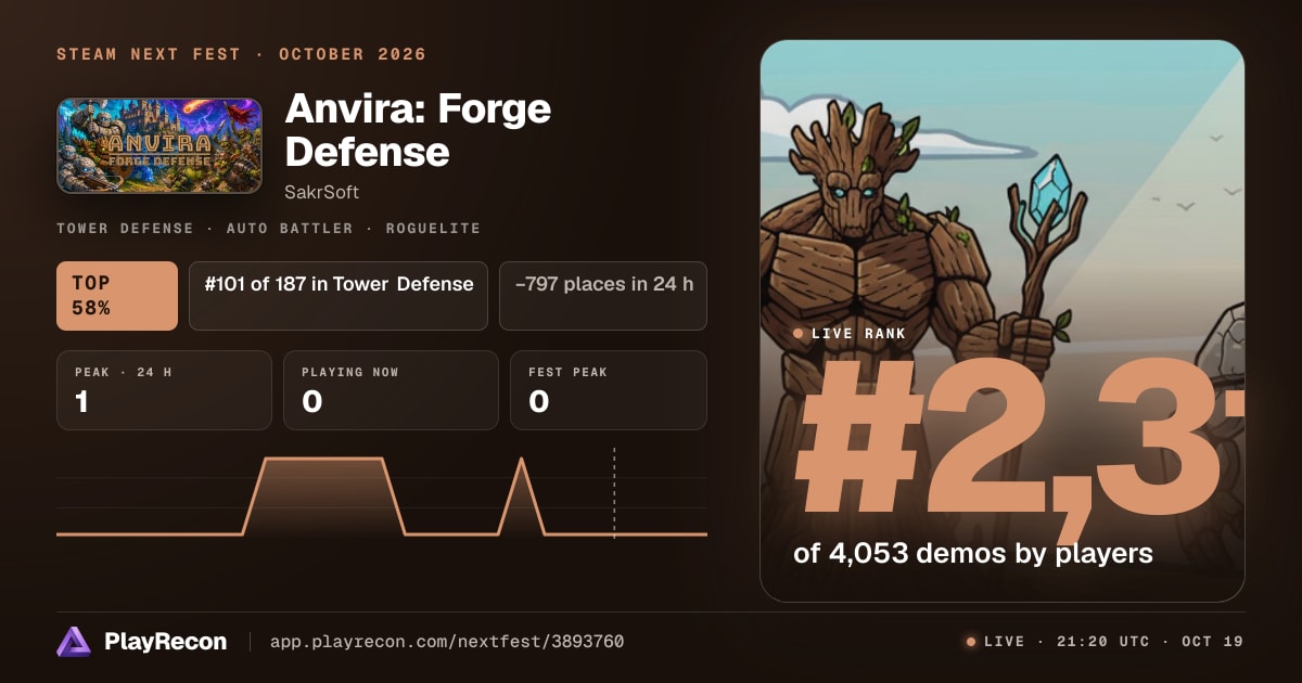 Anvira: Forge Defense allo Steam Next Fest