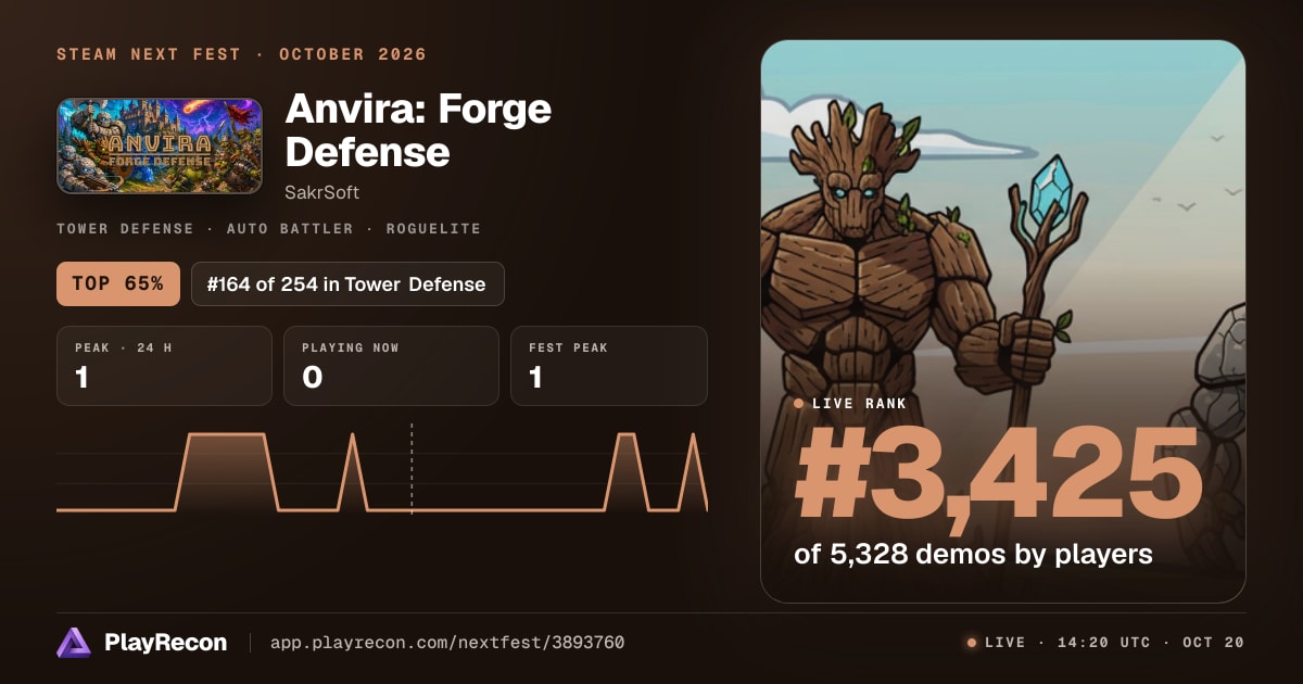 Anvira: Forge Defense im Steam Next Fest