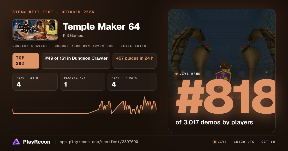 Temple Maker 64 in Steam Next Fest
