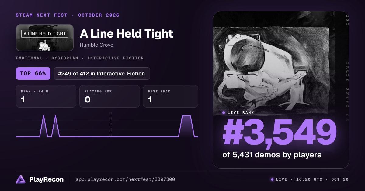 A Line Held Tight in Steam Next Fest