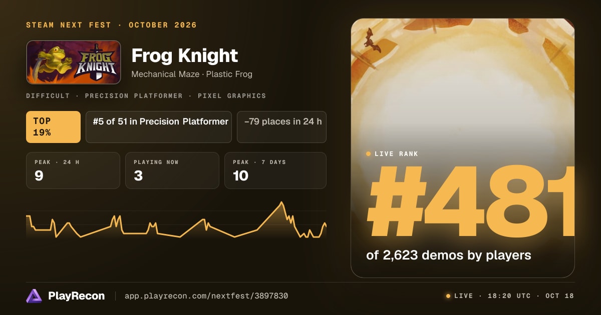 Frog Knight in Steam Next Fest
