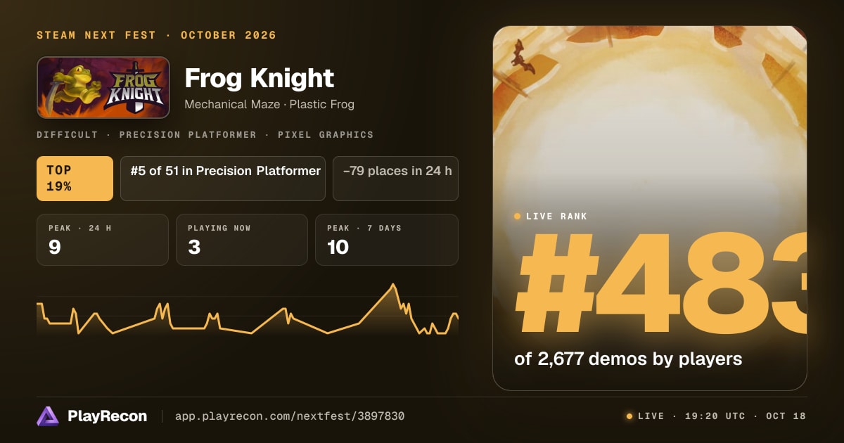 Frog Knight au Steam Next Fest