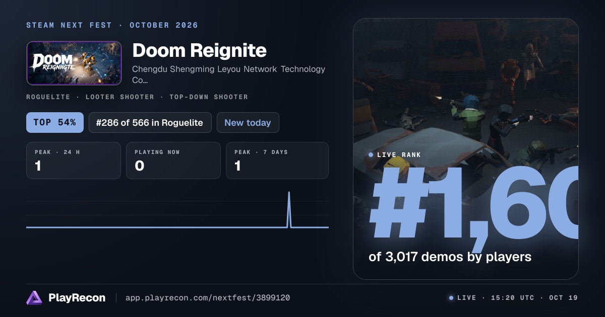 Doom Reignite на Steam Next Fest