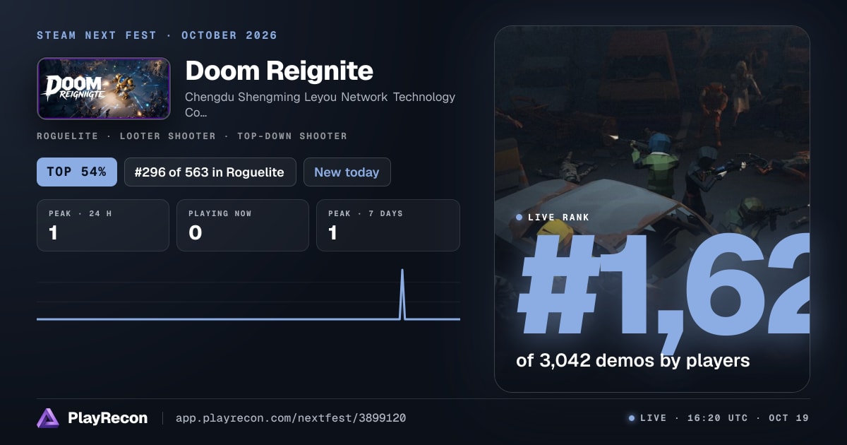 Doom Reignite im Steam Next Fest