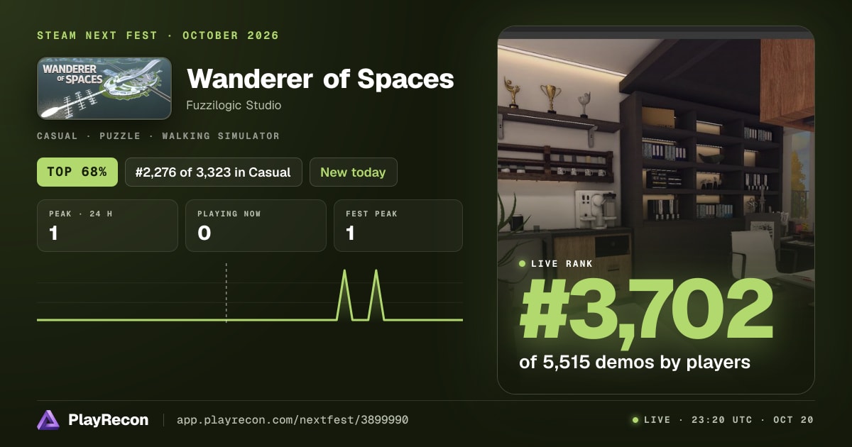 Wanderer of Spaces au Steam Next Fest