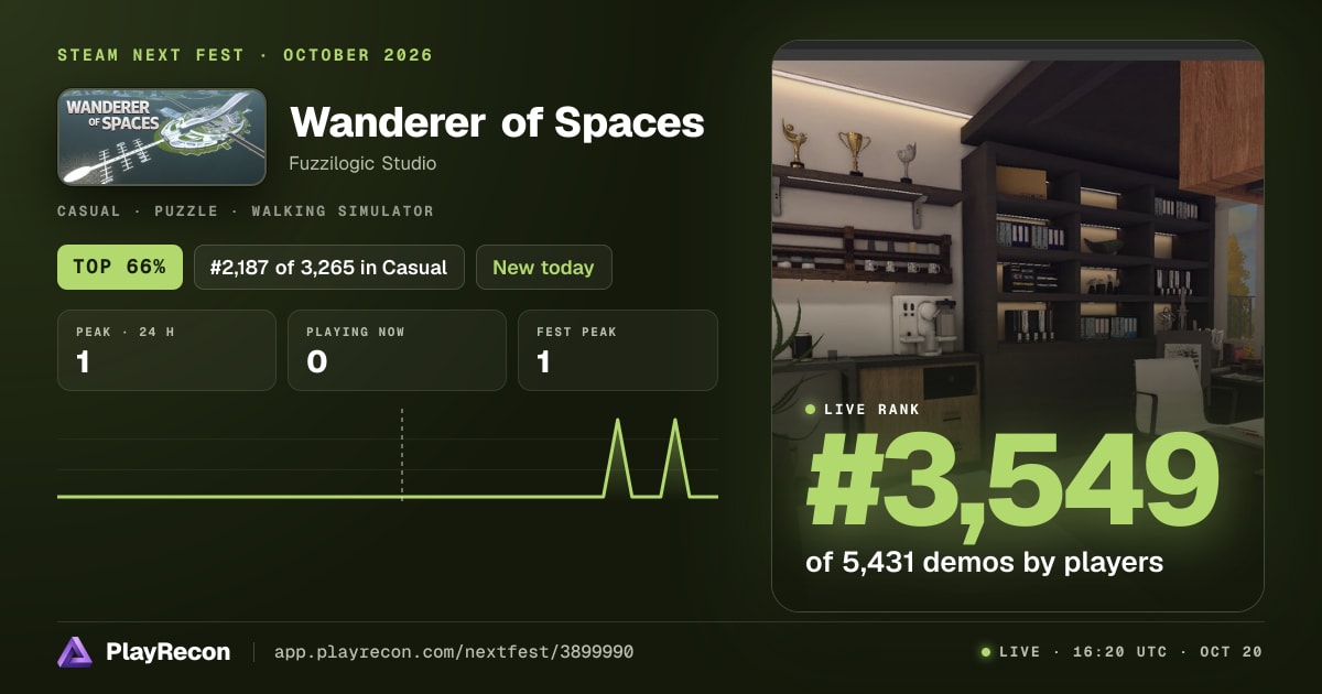 Wanderer of Spaces in Steam Next Fest