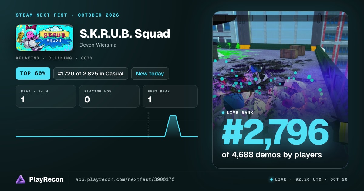 S.K.R.U.B. Squad en el Steam Next Fest