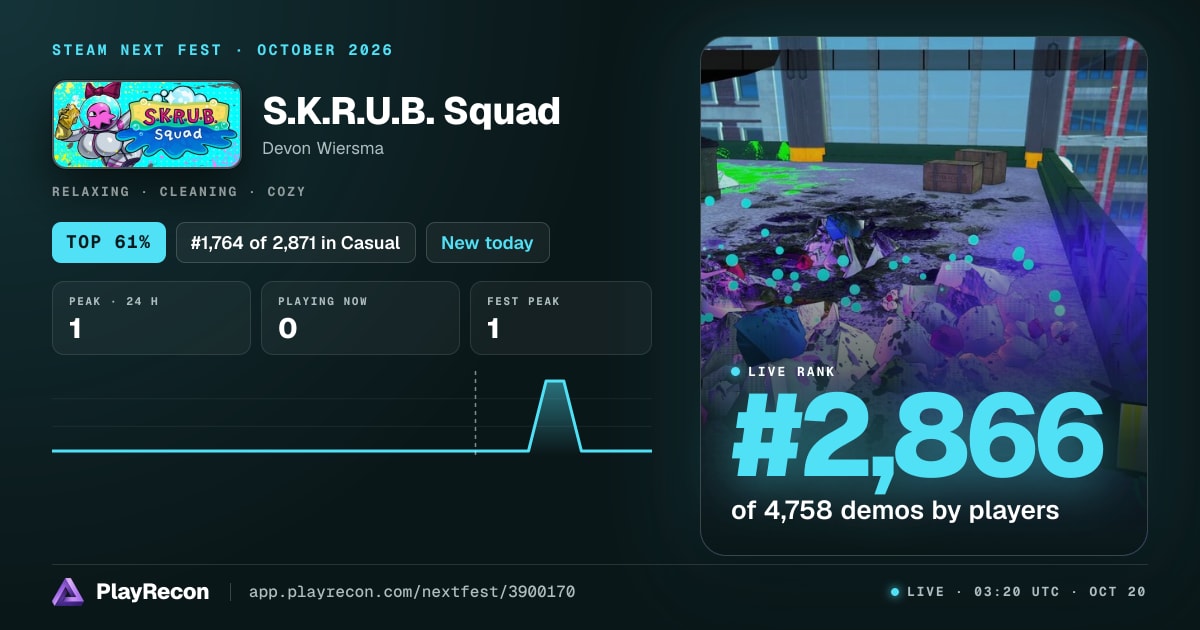 S.K.R.U.B. Squad на Steam Next Fest