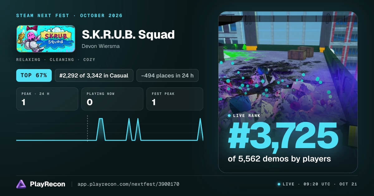 S.K.R.U.B. Squad im Steam Next Fest