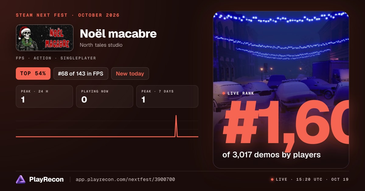 Noël macabre im Steam Next Fest