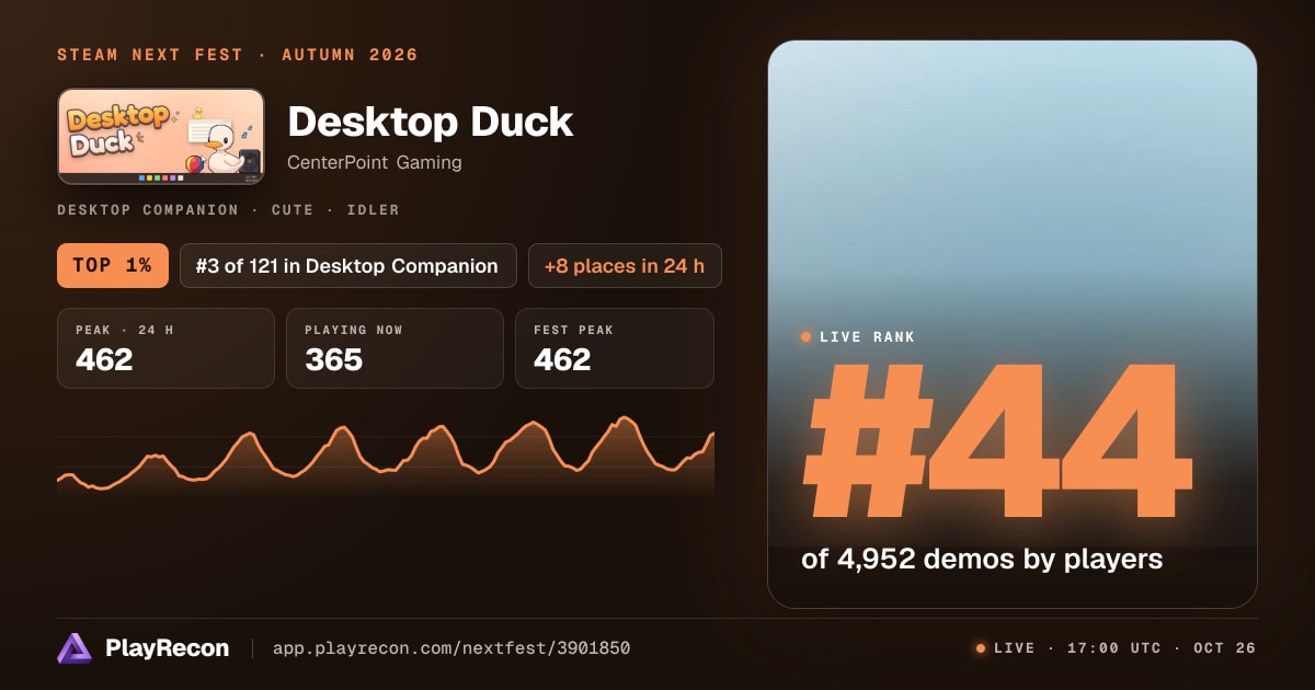 Desktop Duck in Steam Next Fest